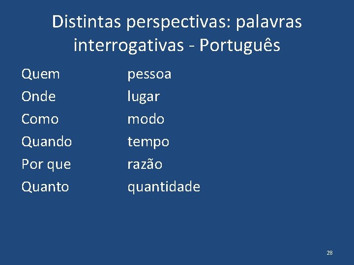 Distintas perspectivas: palavras interrogativas - Português Quem Onde Como Quando Por que Quanto pessoa