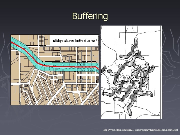 Buffering http: //www. sdsmt. edu/online-courses/geology/mprice/geo 416/lecture 9. ppt 