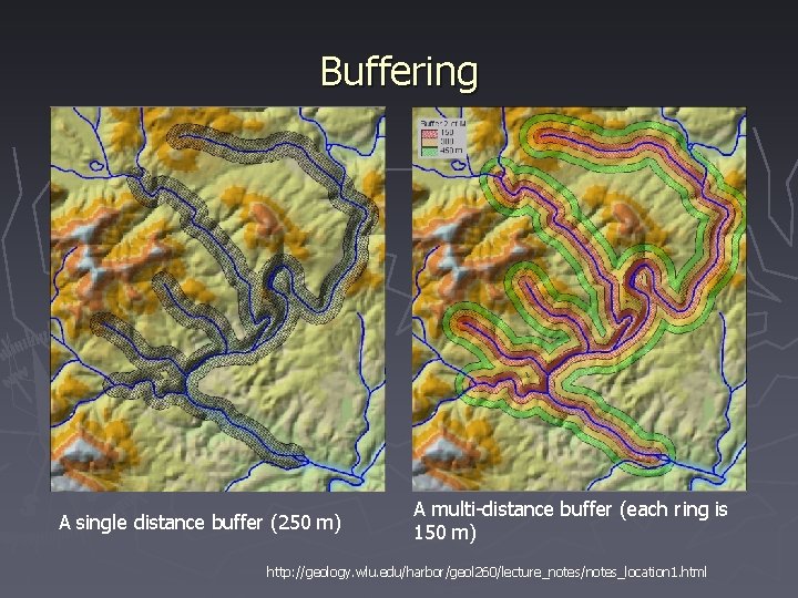 Buffering A single distance buffer (250 m) A multi-distance buffer (each ring is 150