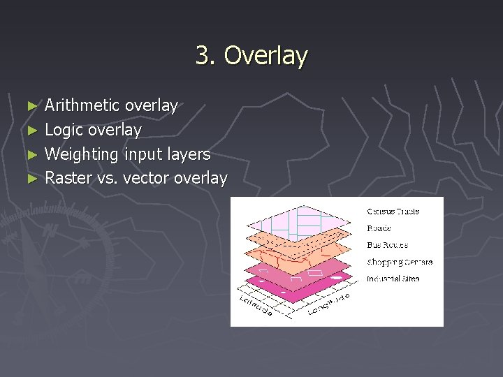 3. Overlay Arithmetic overlay ► Logic overlay ► Weighting input layers ► Raster vs.