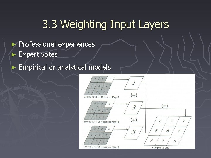 3. 3 Weighting Input Layers Professional experiences ► Expert votes ► ► Empirical or