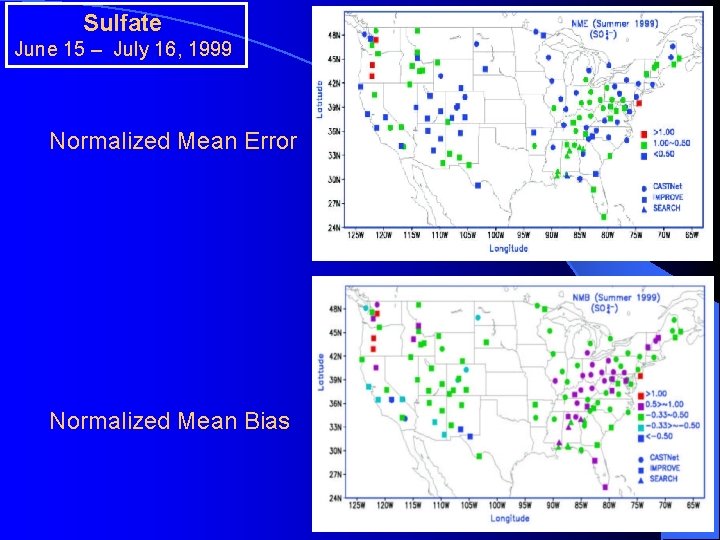 Sulfate June 15 – July 16, 1999 Normalized Mean Error Normalized Mean Bias 