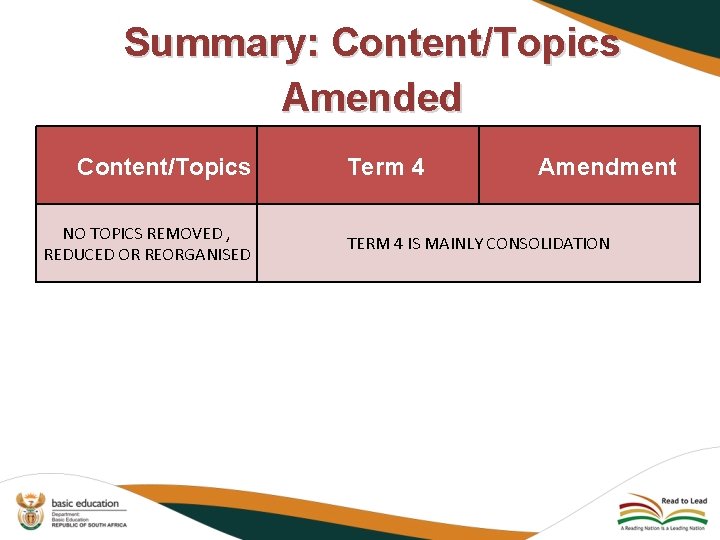 Summary: Content/Topics Amended Content/Topics NO TOPICS REMOVED , REDUCED OR REORGANISED Term 4 Amendment