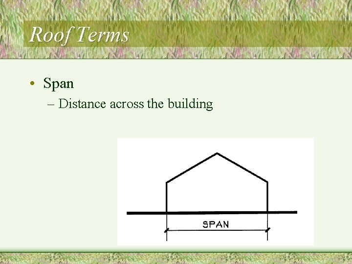 Roof Terms • Span – Distance across the building 