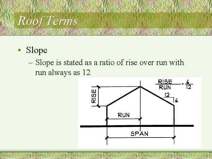 Roof Terms • Slope – Slope is stated as a ratio of rise over