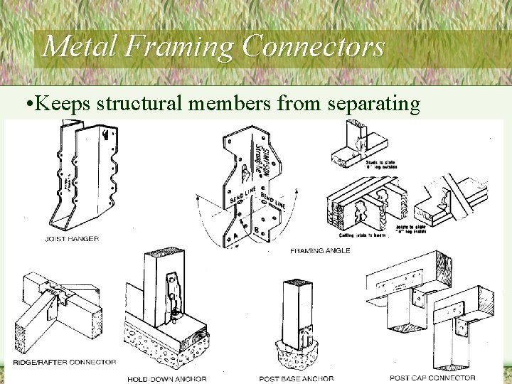 Metal Framing Connectors • Keeps structural members from separating 