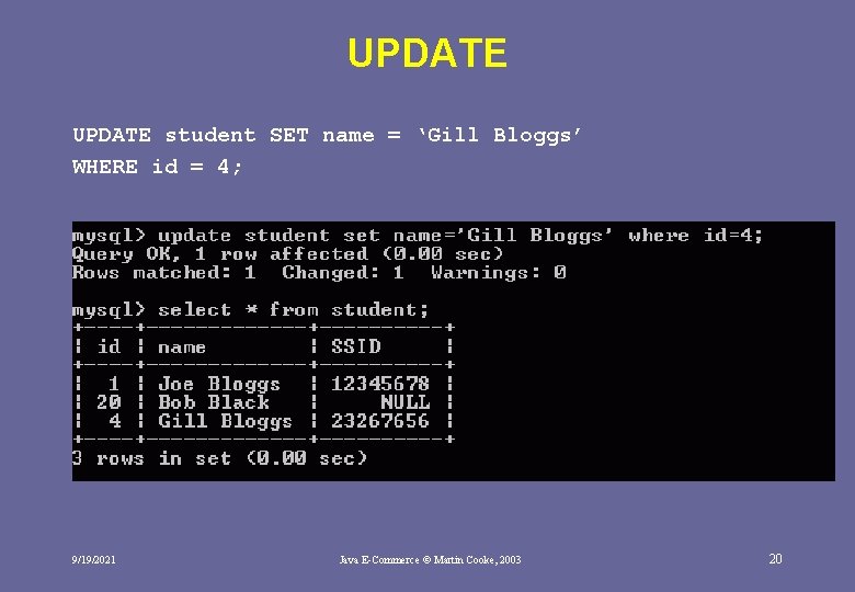 UPDATE student SET name = ‘Gill Bloggs’ WHERE id = 4; 9/19/2021 Java E-Commerce