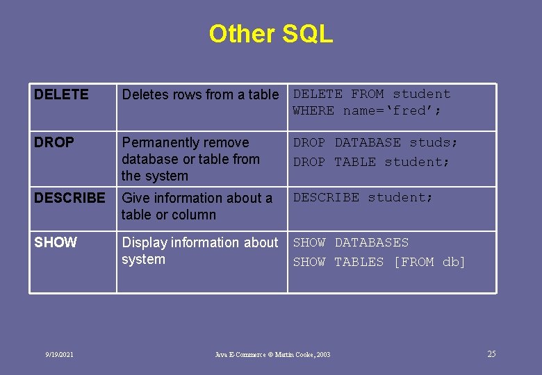 Other SQL DELETE Deletes rows from a table DELETE FROM student WHERE name=‘fred’; DROP