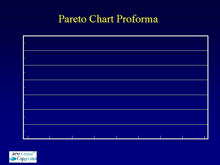 Pareto Chart Proforma 