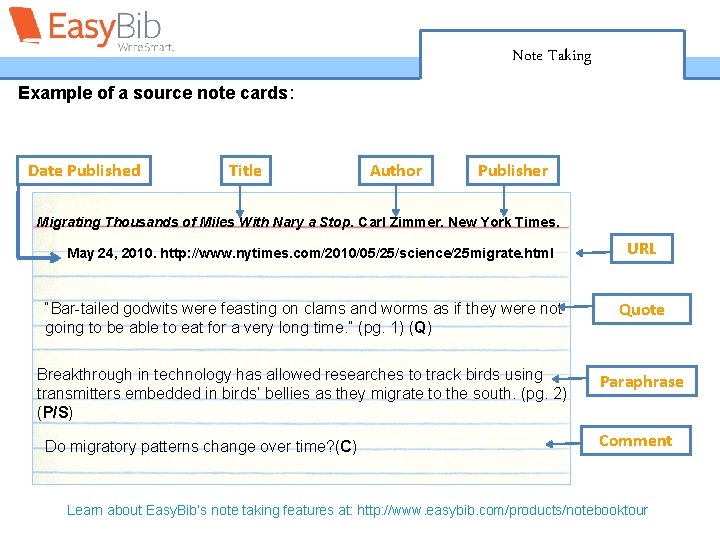Note Taking Example of a source note cards: Date Published Title Author Publisher Migrating