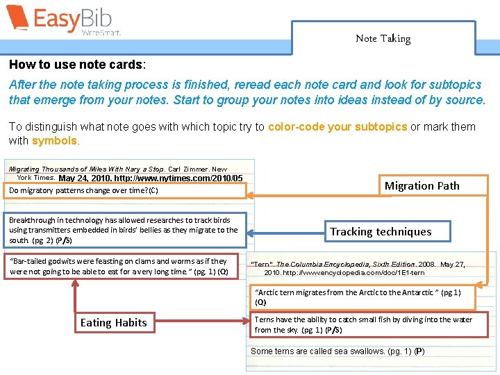 Note Taking How to use note cards: After the note taking process is finished,