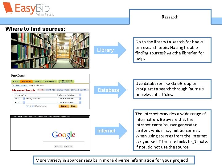 Research Where to find sources: Library Go to the library to search for books