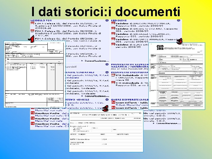 I dati storici: i documenti 