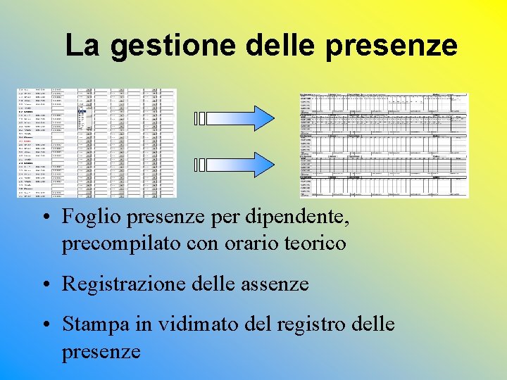 La gestione delle presenze • Foglio presenze per dipendente, precompilato con orario teorico •