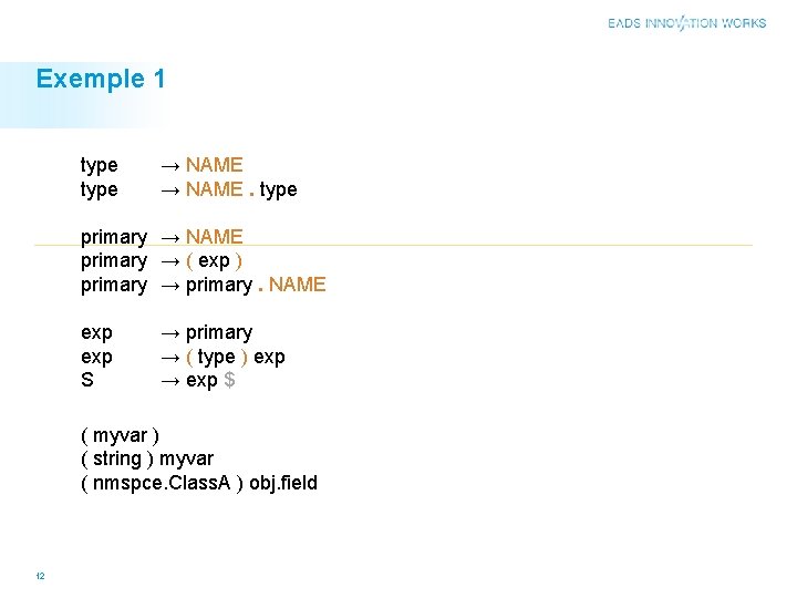 Exemple 1 type → NAME. type primary → NAME primary → ( exp )