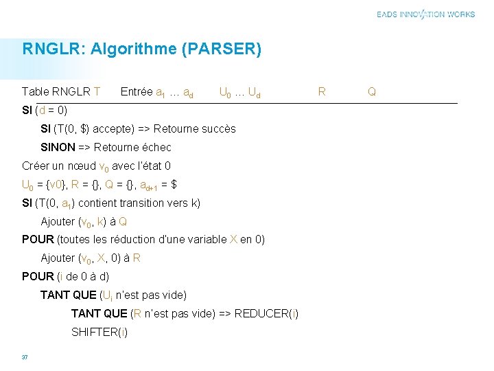 RNGLR: Algorithme (PARSER) Table RNGLR T Entrée a 1 … ad U 0 …