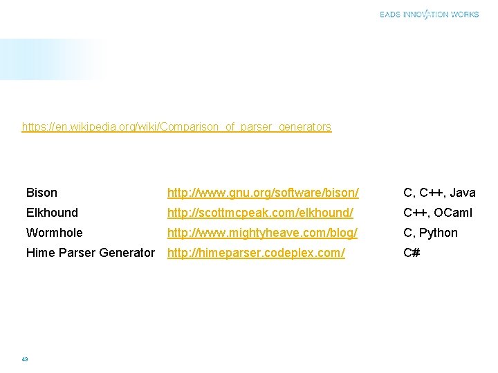 https: //en. wikipedia. org/wiki/Comparison_of_parser_generators Bison http: //www. gnu. org/software/bison/ C, C++, Java Elkhound http: