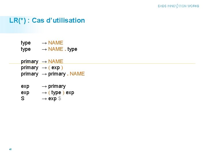 LR(*) : Cas d’utilisation type → NAME. type primary → NAME primary → (