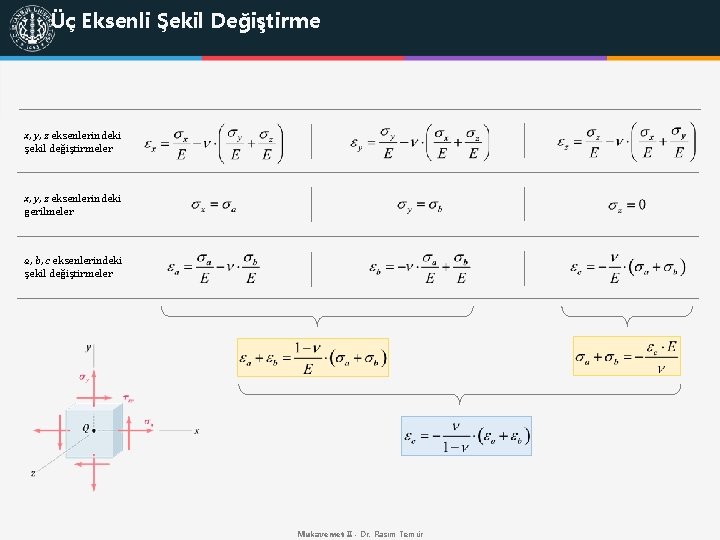 Üç Eksenli Şekil Değiştirme x, y, z eksenlerindeki şekil değiştirmeler x, y, z eksenlerindeki