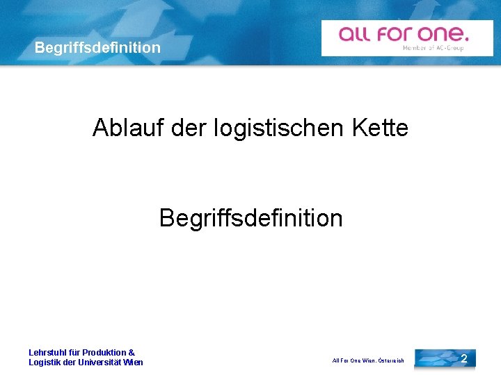 Begriffsdefinition Ablauf der logistischen Kette Begriffsdefinition Lehrstuhl für Produktion & Logistik der Universität Wien