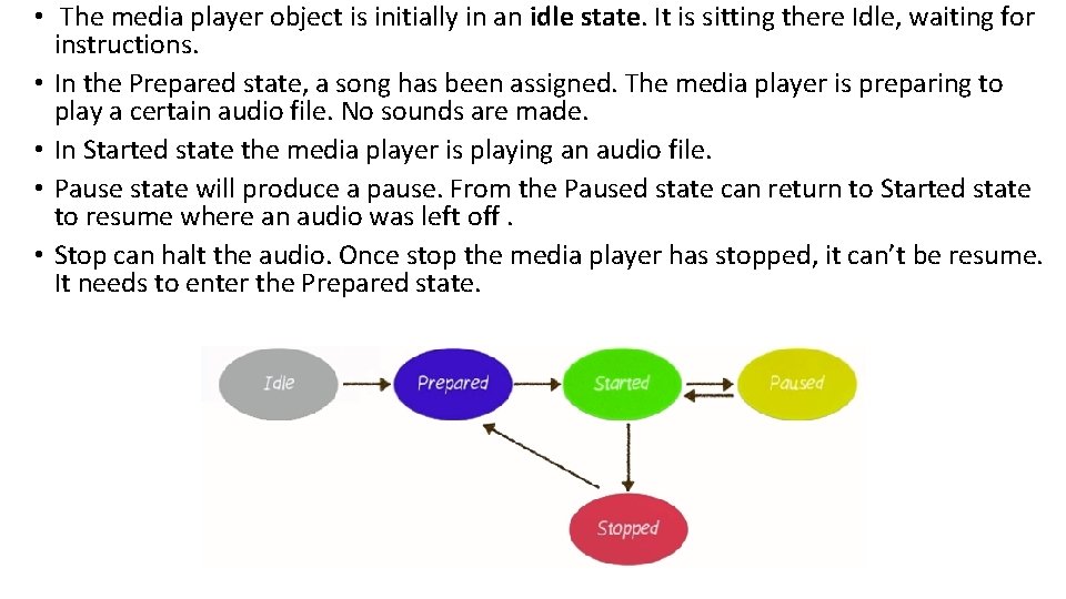  • The media player object is initially in an idle state. It is