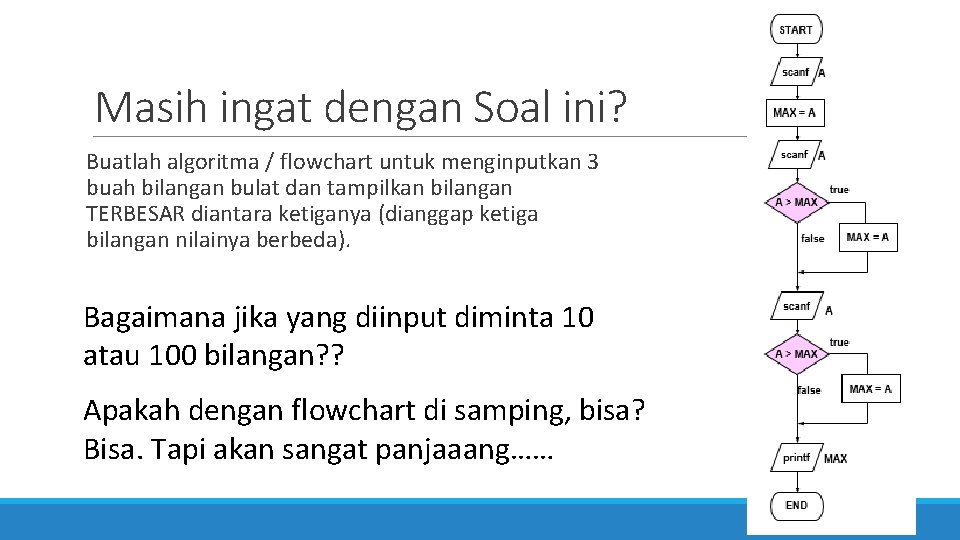 Masih ingat dengan Soal ini? Buatlah algoritma / flowchart untuk menginputkan 3 buah bilangan
