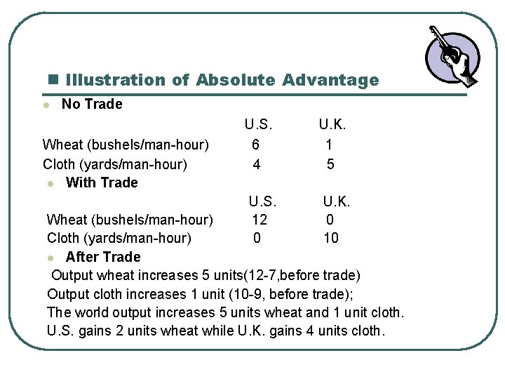 n Illustration of Absolute Advantage l No Trade Wheat (bushels/man-hour) Cloth (yards/man-hour) l With