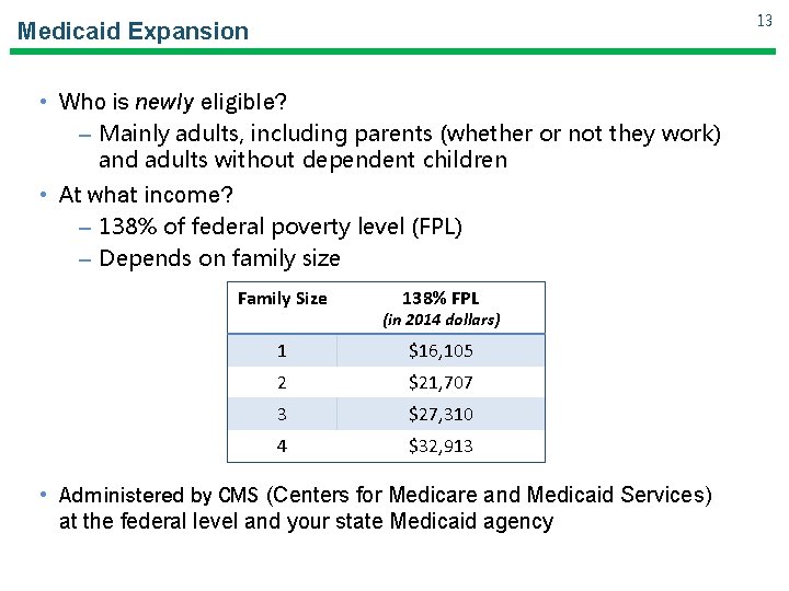 13 Medicaid Expansion • Who is newly eligible? – Mainly adults, including parents (whether 13 Medicaid Expansion • Who is newly eligible? – Mainly adults, including parents (whether