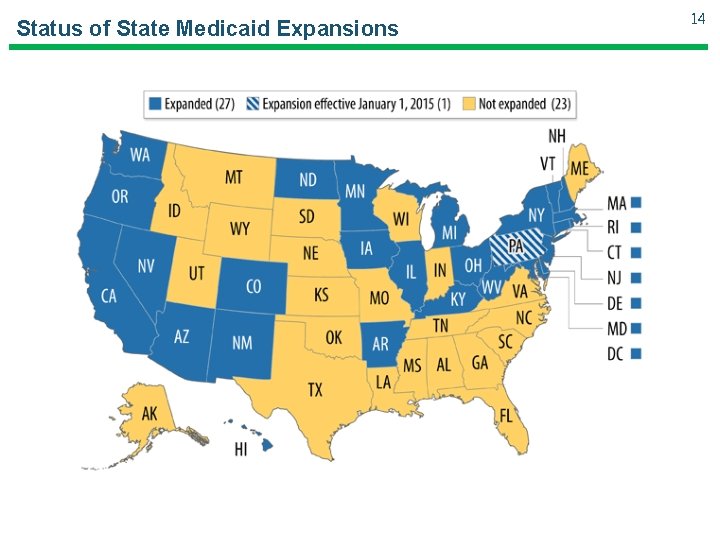 Status of State Medicaid Expansions 14 Status of State Medicaid Expansions 14