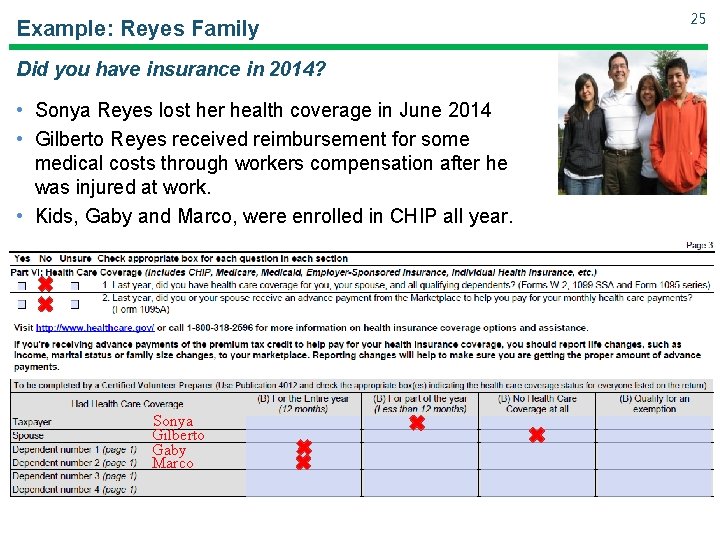 Example: Reyes Family Did you have insurance in 2014? • Sonya Reyes lost her Example: Reyes Family Did you have insurance in 2014? • Sonya Reyes lost her