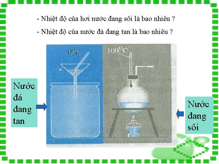 - Nhiệt độ của hơi nước đang sôi là bao nhiêu ? - Nhiệt