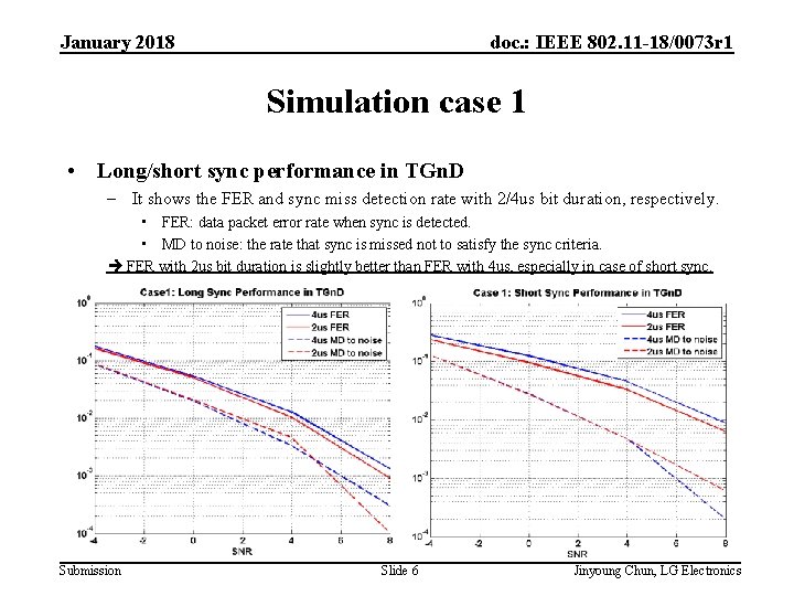 January 2018 doc. : IEEE 802. 11 -18/0073 r 1 Simulation case 1 •