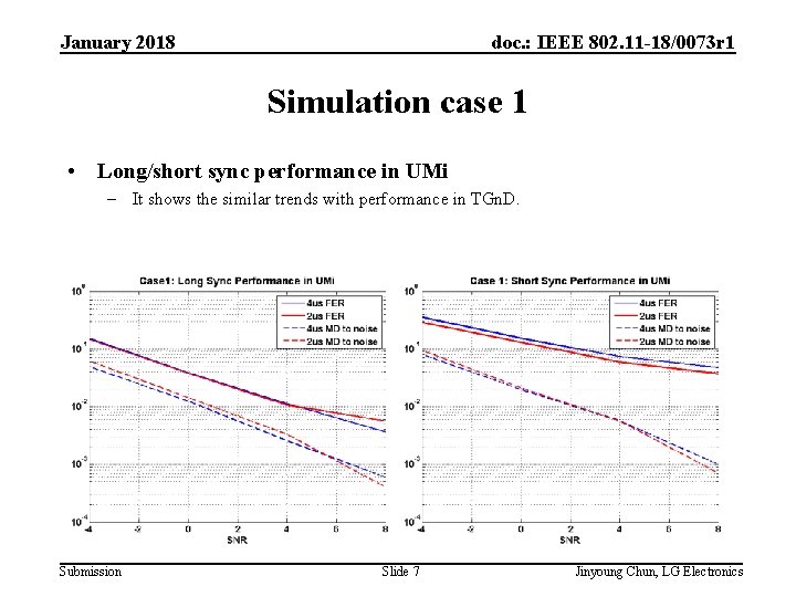 January 2018 doc. : IEEE 802. 11 -18/0073 r 1 Simulation case 1 •