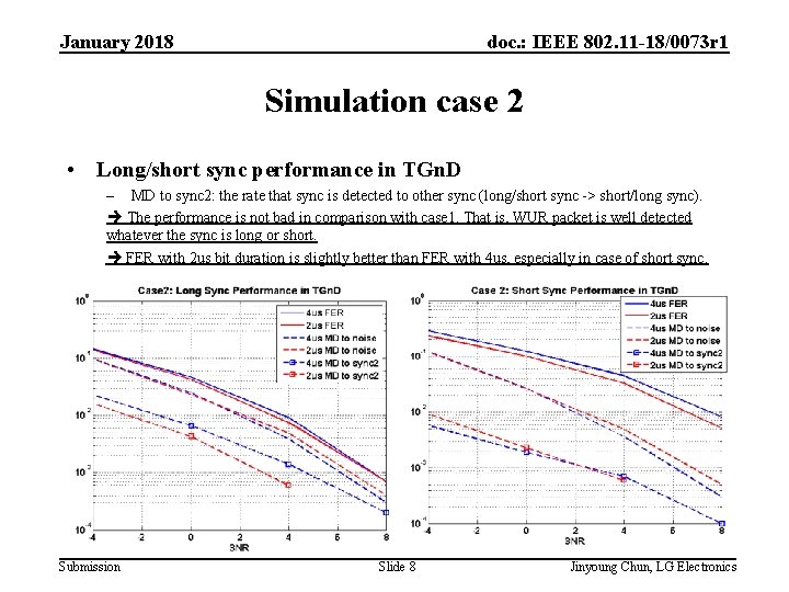January 2018 doc. : IEEE 802. 11 -18/0073 r 1 Simulation case 2 •