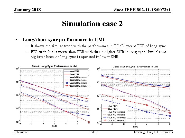 January 2018 doc. : IEEE 802. 11 -18/0073 r 1 Simulation case 2 •