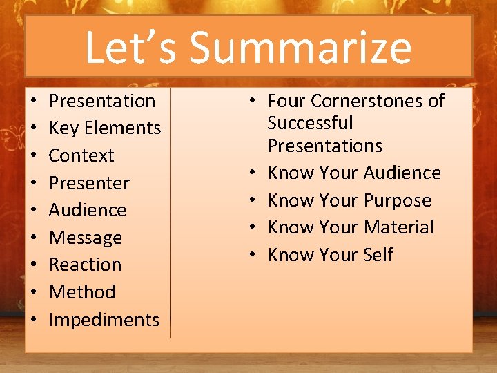 Let’s Summarize • • • Presentation Key Elements Context Presenter Audience Message Reaction Method