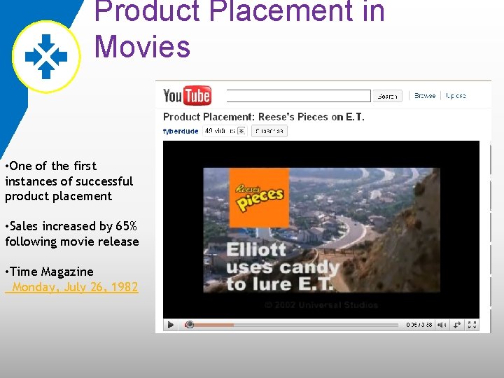 Product Placement in Movies • One of the first instances of successful product placement