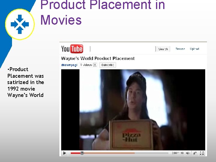 Product Placement in Movies • Product Placement was satirized in the 1992 movie Wayne’s
