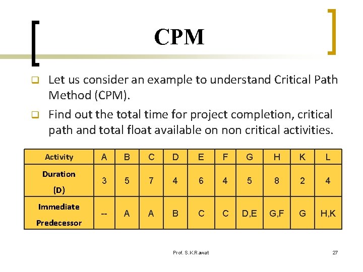 CPM q q Let us consider an example to understand Critical Path Method (CPM).