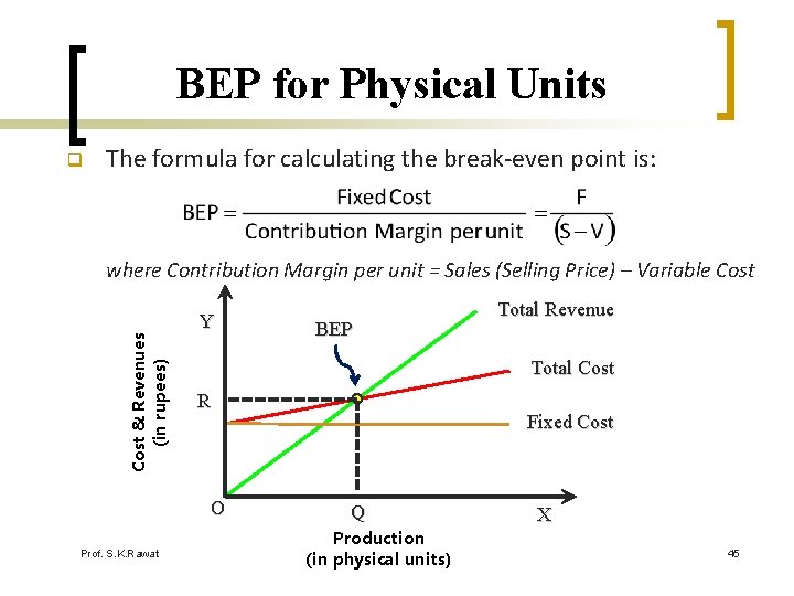 BEP for Physical Units q The formula for calculating the break-even point is: Cost