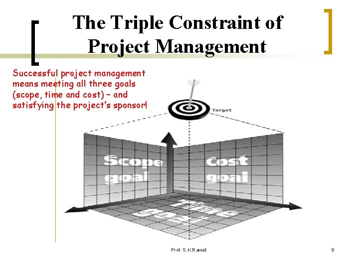 The Triple Constraint of Project Management Successful project management means meeting all three goals