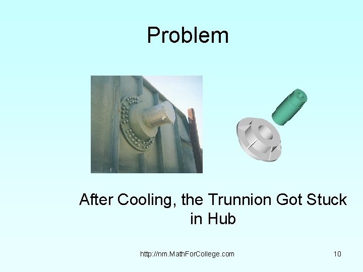 Problem After Cooling, the Trunnion Got Stuck in Hub http: //nm. Math. For. College.