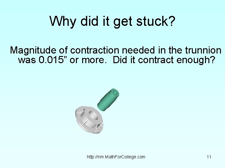 Why did it get stuck? Magnitude of contraction needed in the trunnion was 0.