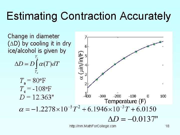 Estimating Contraction Accurately Change in diameter ( D) by cooling it in dry ice/alcohol