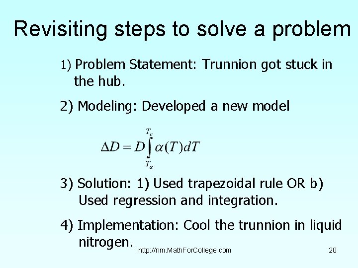 Revisiting steps to solve a problem 1) Problem Statement: Trunnion got stuck in the