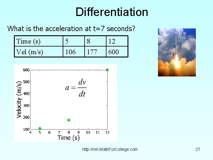 Differentiation What is the acceleration at t=7 seconds? Time (s) Vel (m/s) 5 106