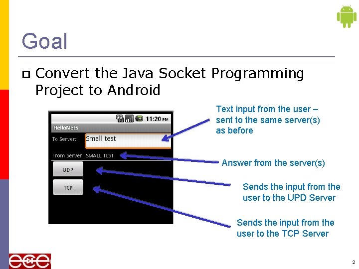 Goal Convert the Java Socket Programming Project to Android Text input from the user