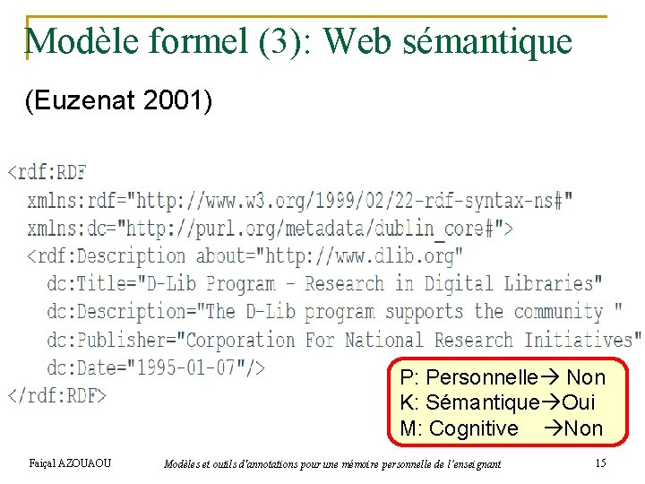 Modèle formel (3): Web sémantique (Euzenat 2001) Representation formelle Représentation non formelle Représentation formelle