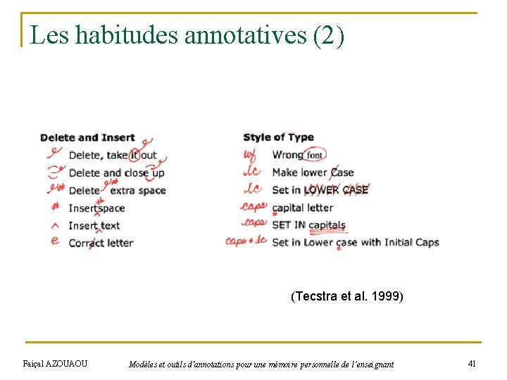 Les habitudes annotatives (2) (Tecstra et al. 1999) Faiçal AZOUAOU Modèles et outils d'annotations