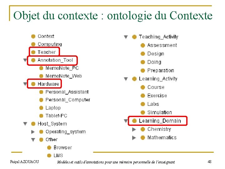 Objet du contexte : ontologie du Contexte Faiçal AZOUAOU Modèles et outils d'annotations pour